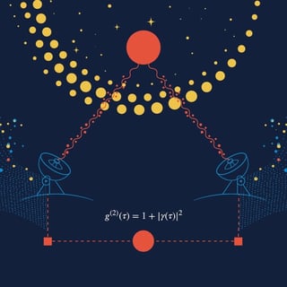 06 Cosmology for GP newsletter