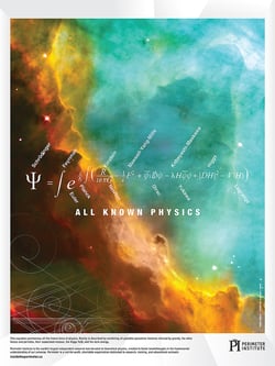 All Known Physics Poster Thumbnail