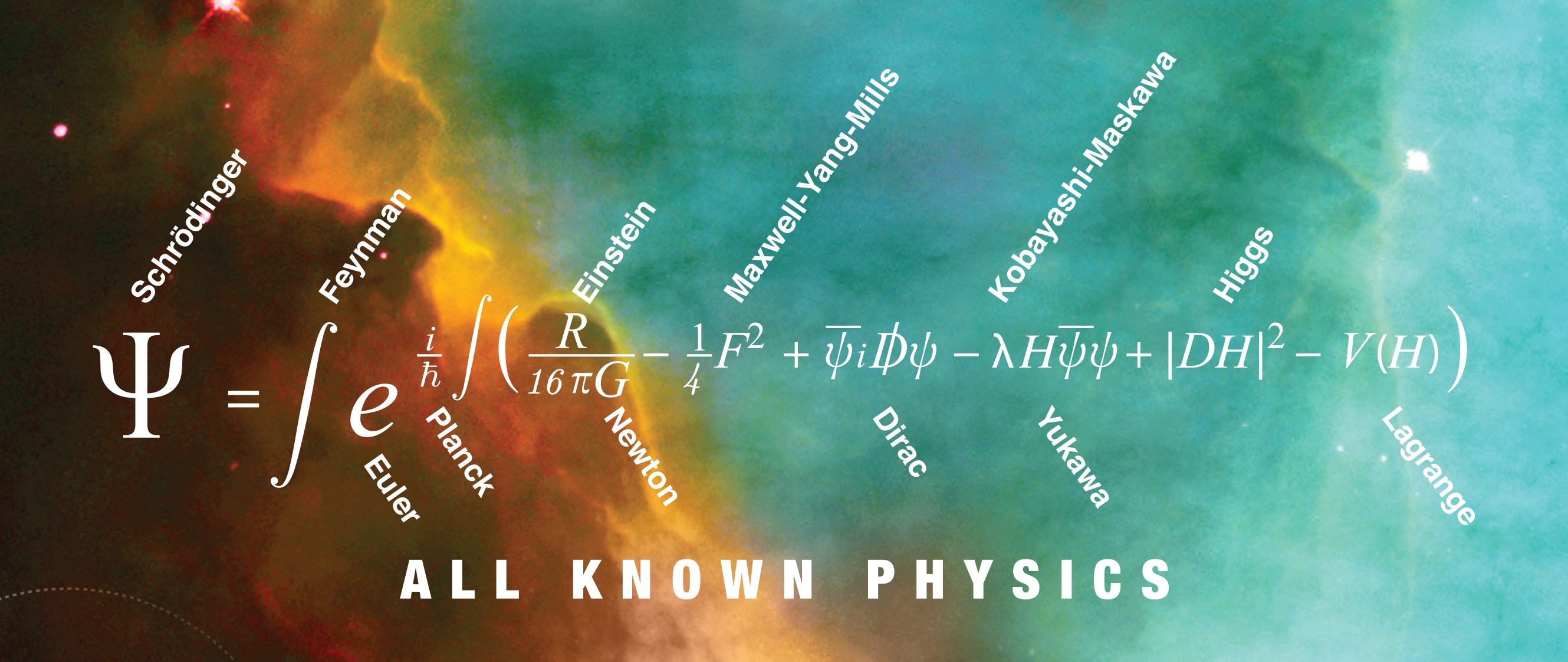 All Known Physics Poster Image