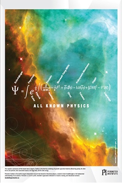 All Known Physics Poster Thumbnail