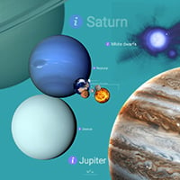 Scale of planets in our universe