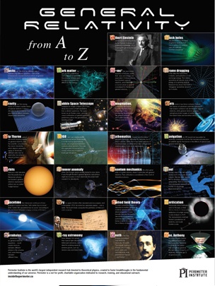 General Relativity from A to Z Poster Thumbnail