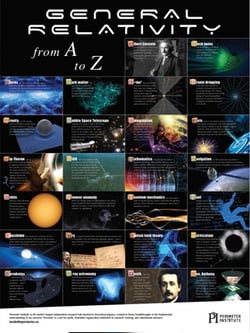 General Relativity Poster Thumbnail