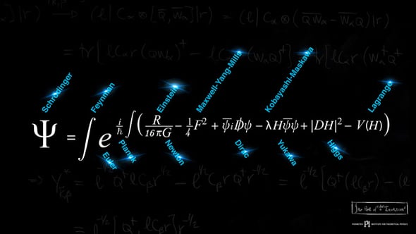 All Known Physics Equation