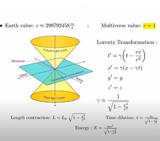 String theory guide for GP newsletter