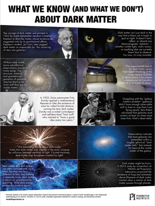 Dark Matter Poster Thumbnail